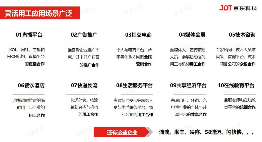 财税灵活用工平台介绍
