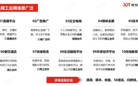 京灵财税灵活用工平台介绍