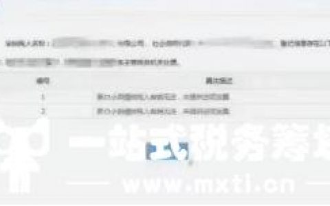税务局紧急提醒！小规模纳税人有销无进，未提供任何进项，严查(小规模纳税人起征点)